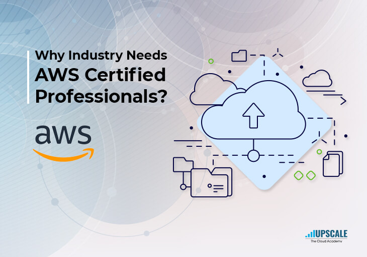 AWS training in Pune